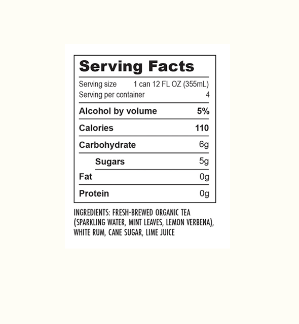 Nutrition information for Rum Mojiot