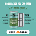 Habanero Margarita Mixer